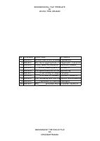 NSC411 TMA3.pdf